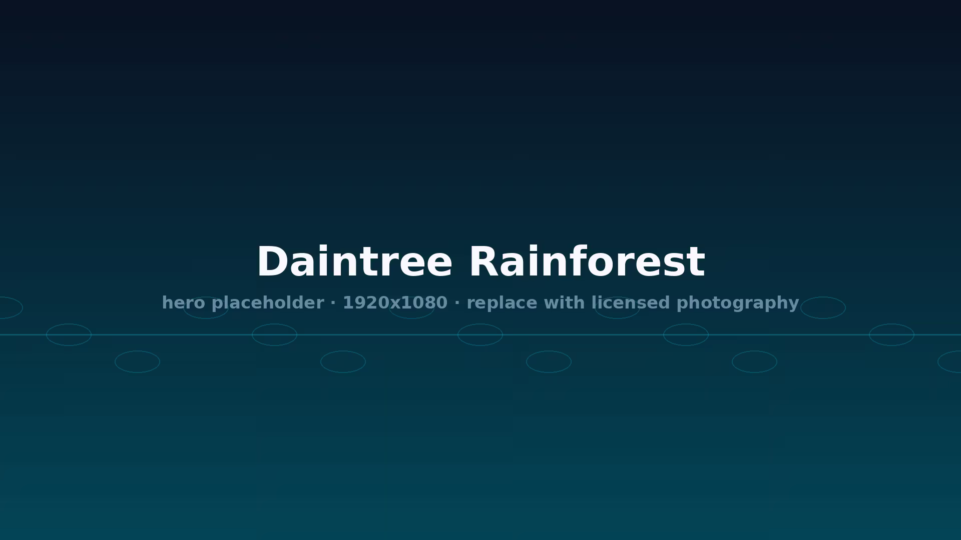 Rainforest & Kuranda
